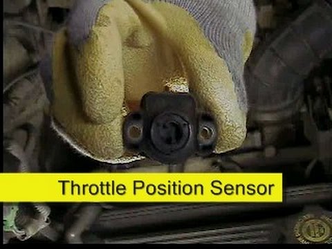 Throttle Position Sensor How To Test and Replace Jeep 91-96