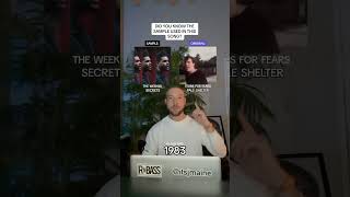 Did You Know The Weeknd “Secrets” Sampled Tears For Fears “Pale Shelter”? #shorts #theweeknd #sample