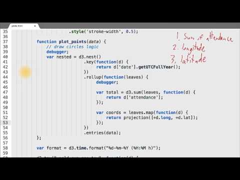 What is Data Visualization Data Visualization and D3 js