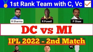 DC vs MI IPL 2022 2nd Match Fantasy Preview, DC vs MI Dream Team Today Match, MI vs DC Dream Team
