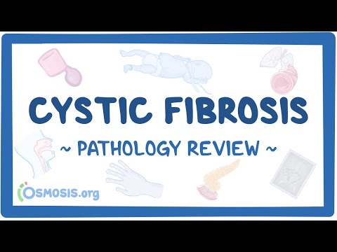 Cystic fibrosis pathology review