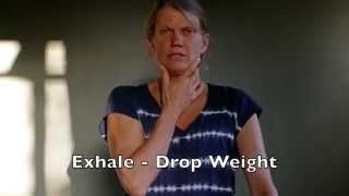 Quick Relief for Neck Pain Stability for Whiplash or Head Injury