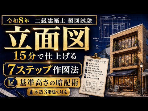 二級建築士」のYahoo!リアルタイム検索 - X（旧Twitter）を