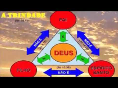 Trindade x Shemah: Por Rosh Moshé ben Shalom