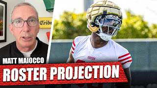 49ers UPDATED 53-Man Roster Projection — Some BIG Surprises