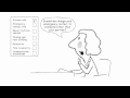 How To Develop A Personal Safety Plan For Time At Work