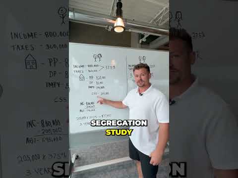 Client - 3 Year Transformation