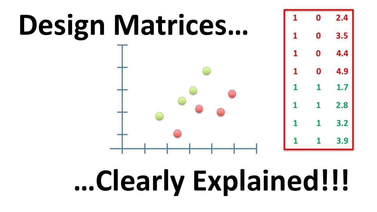 Design Matrices: Understanding the Key Concepts