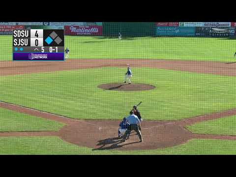 SDSU BASEBALL: AZTECS SUNDAY SWEEP OF SAN JOSE STATE - 3/4/18