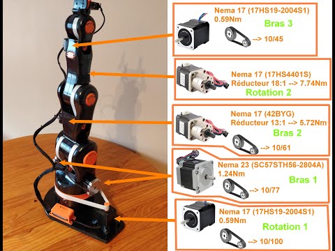 Test de force Bras Robot BNC3D Moveo