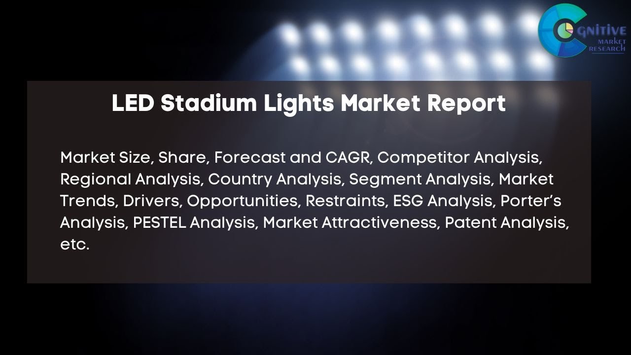 LED Stadium Lights  Market Insights