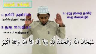Eidul Fitr Prayer Guide [ நோன்பு பெருநாள் தொழுகை முறை]