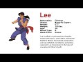 Fighter S History Lee Profile