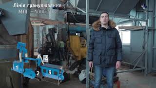 YouTube Video Preview