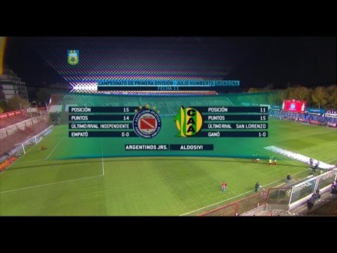 Fútbol en vivo. Argentinos Jrs. - Aldosivi. Fecha 11 del Torneo de Primera División. FPT.