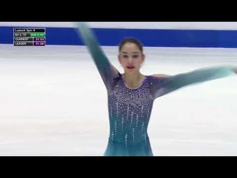 Regina SCHERMANN- 2020 World Junior Figure Skating Championships - short program 