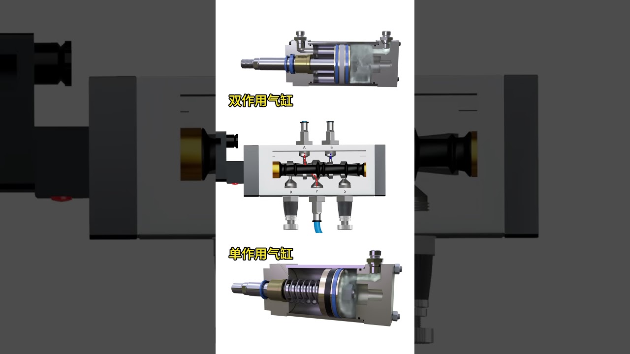 Working principle of single-acting and double-acting cylinders #valve #cylinder  #automation