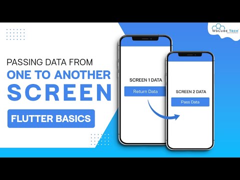 What is Flutter How it is Better than it s Counterparts Cross Platform | Full Tutorial