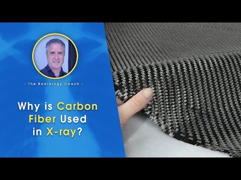 Are My X RAYS in DICOM Format