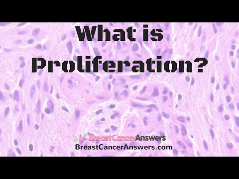 What is Proliferation?