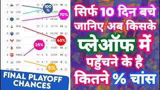 IPL 2022 - Playoff Chances & Percentage Of All 10 Teams For Last 10 Days | MY Cricket Production