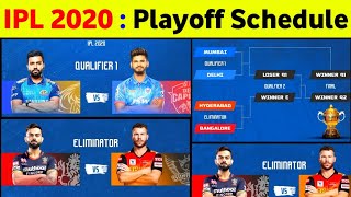 IPL Playoffs Schedule 2020 || IPL Semifinal Schedule 2020 || IPL 2020 Qualified Teams