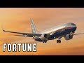Boeing: The Story Behind the Company’s Financial Trouble