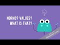 11. Sınıf  İngilizce Dersi  Values and Norms Made by Iman with http://biteable.com. konu anlatım videosunu izle