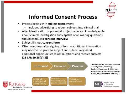 Informed Consent