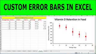 How To Add Error Bars In Excel Scatter Plot (Custom Error Bars)
