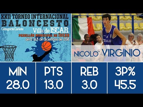 Nicolò Virginio - 2018 U16 XXII Torneo Villa de Iscar