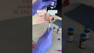 1st vs 2nd Generation Antipsychotics  #RN #BSN #futurenurse