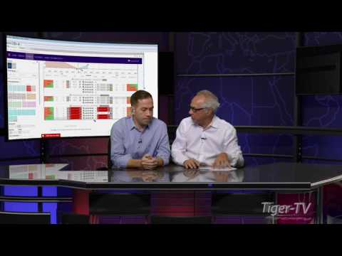 Live Nadex Oil (CL) trade by Darrell on the Bull Bear Binary Option Hour