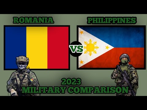 ROMANIA VS PHILIPPINE MILITARY COMPARISON 2023 | PHILIPPINE VS ROMANIA MILITARY COMPARISON 202