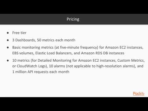 Building Serverless Applications with Spring and AWS The Course Overview|packtpub com