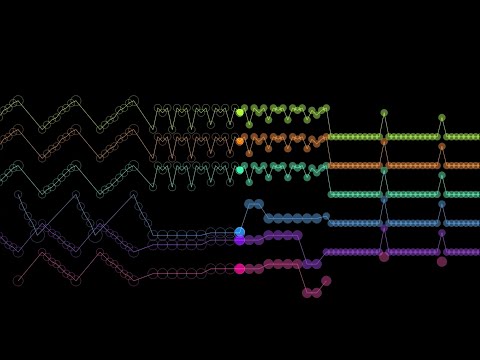 Vivaldi: Summer [from "The Four Seasons"] - 3. Presto (Synthesized)