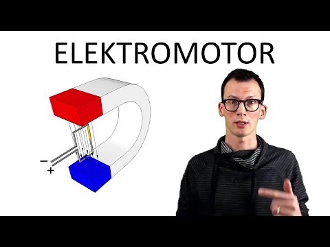 Physics explanation ELECTROMAGNETISM ELECTRIC MOTOR