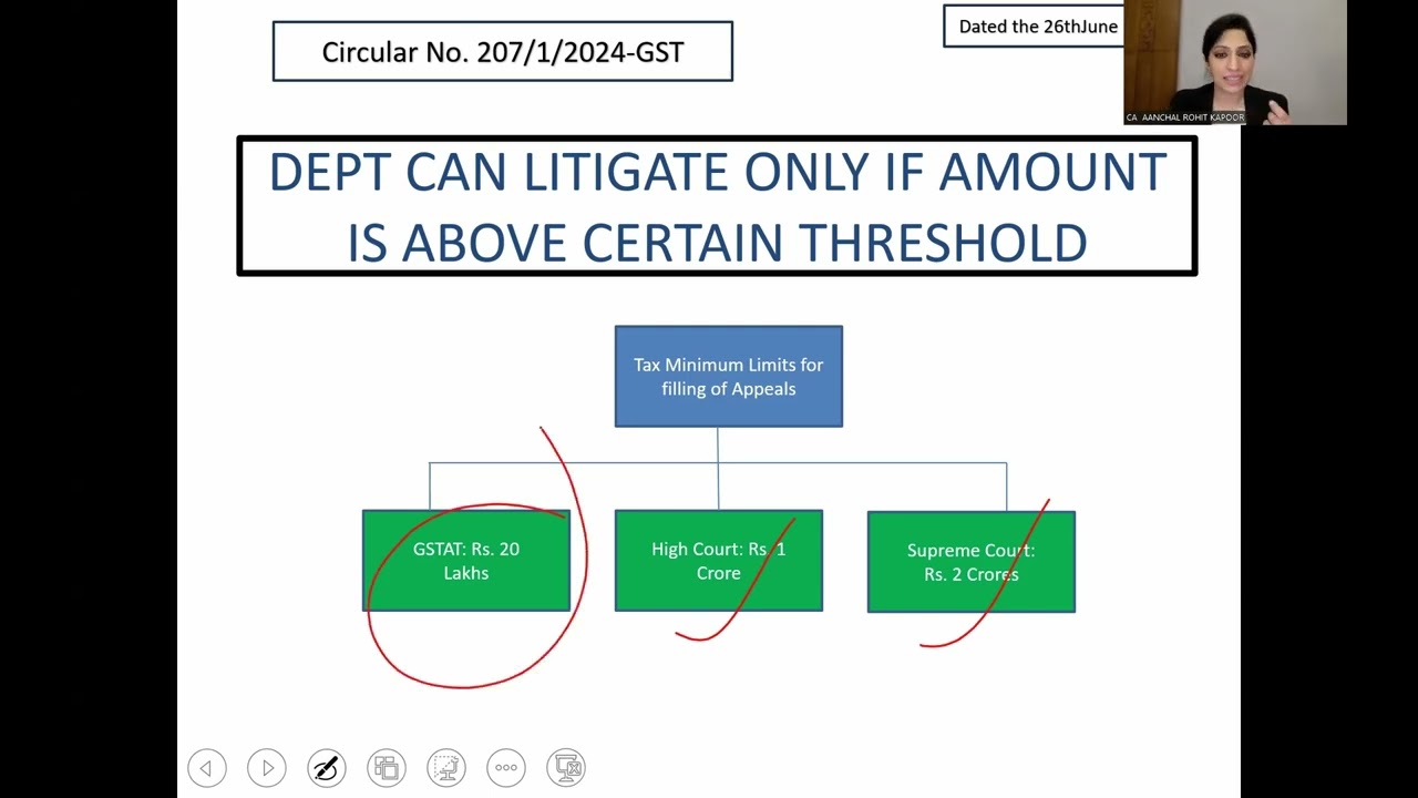 GSTAT Explained: Complete Guide for Tax Professionals and Litigators
