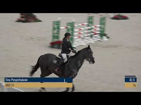 3. kolo mistrovství ČR starších juniorů – Chuchle Arena Praha 29. 8. 2021