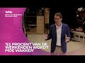 Vermoeide medewerkers kost bedrijfsleven jaarlijks 15 miljard euro: 'Enorm productiviteitsverlies'