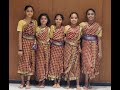 Miniki Miniki THANGALAAN Vikram Parvathy Pa Ranjith Choreography By Surendran