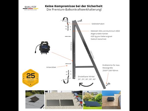 PV Balkon Setup