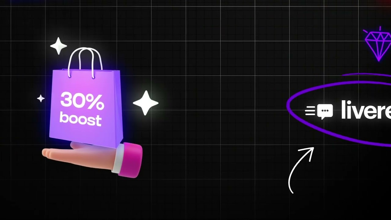 LiveRecover SMS Cart Recovery Demo