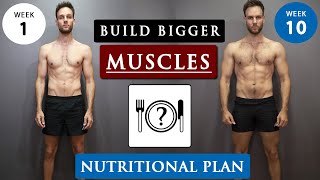 How to gain MUSCLE for SKINNY guys | Full DIET plan