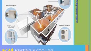 Heating Systems Service Melbourne | 1300 93 55 88