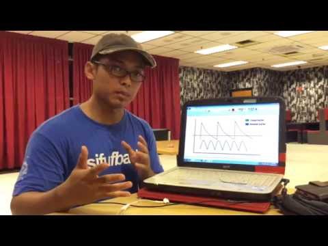 Operasi untuk menurunkan berat badan Katakanlah saya kehilangan 408