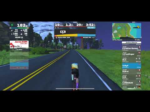 Zwift Route - The Classic - Watopia