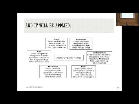 Session 2: The End Game in Business