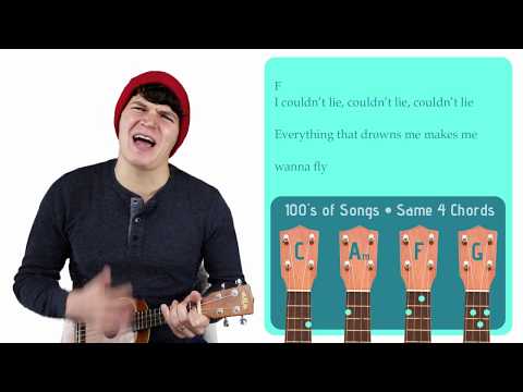 Counting Stars - OneRepublic | Easy Ukulele Tutorial & Cover (1)