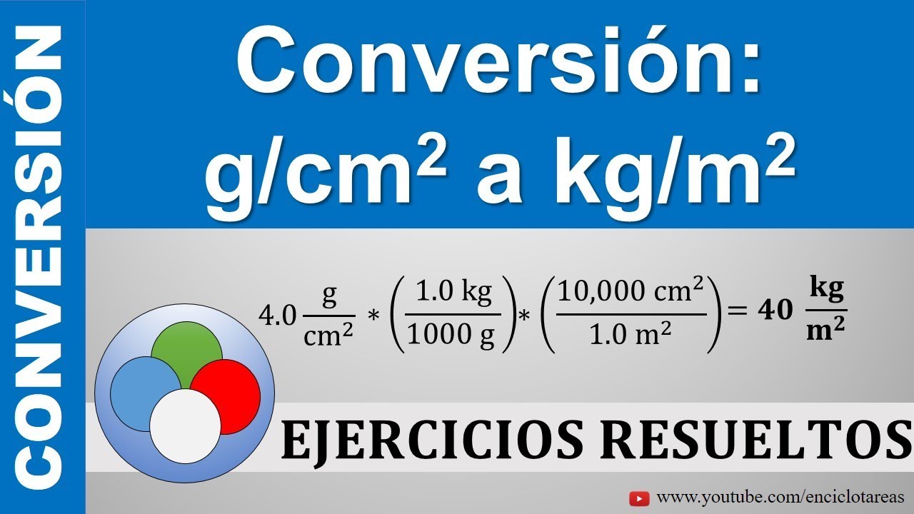 Conversión de g/cm2 a kg/m2 (método difícil)